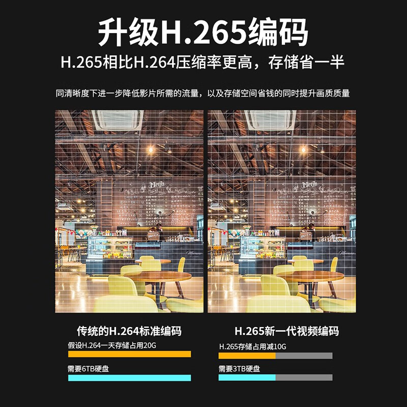 Seetong solution monitoring kit 4 million wired POE powered HD night vision home outdoor waterproof camera shop commercial mobile phone remote 5-way set (4 million poe full color dual light) with 1T hard drive 4 million pixels 4mm focal length