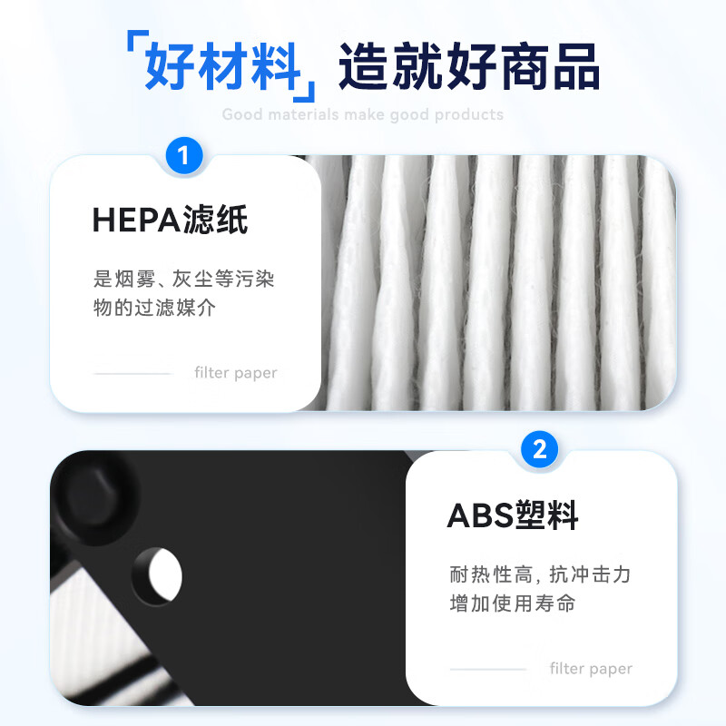 Wanchuang is suitable for Timk floor washing machine accessories Fuwan 3.0/2.0Pro LED/LCD special floor cleaning liquid detergent roller brush magnetic filter element consumable accessories