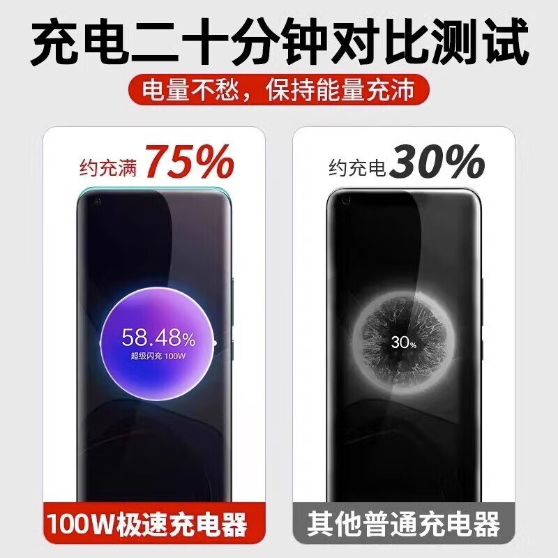 Chijie is suitable for OnePlus data cable type-c fast charging 100W/65W charging cable Ace2v1+1110pro dual typec compatible oppo mobile phone 1 meter Type-C 100W flash charging data cable