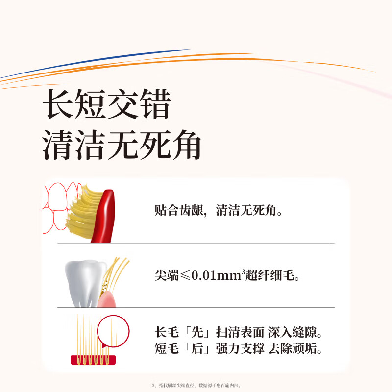 EBISU toothbrush soft bristles 7 rows 65 holes wide head adult brushing oral care cleaning wash Jingdong self-operated set of 4 pieces