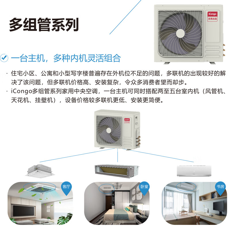 Chigo multi-group duct machine central air conditioner, one to two, one to three, one to four, variable frequency heating and cooling, first-class energy efficiency, apartment loft, large 4 horsepower, first-class energy efficiency, one to three, 105W host