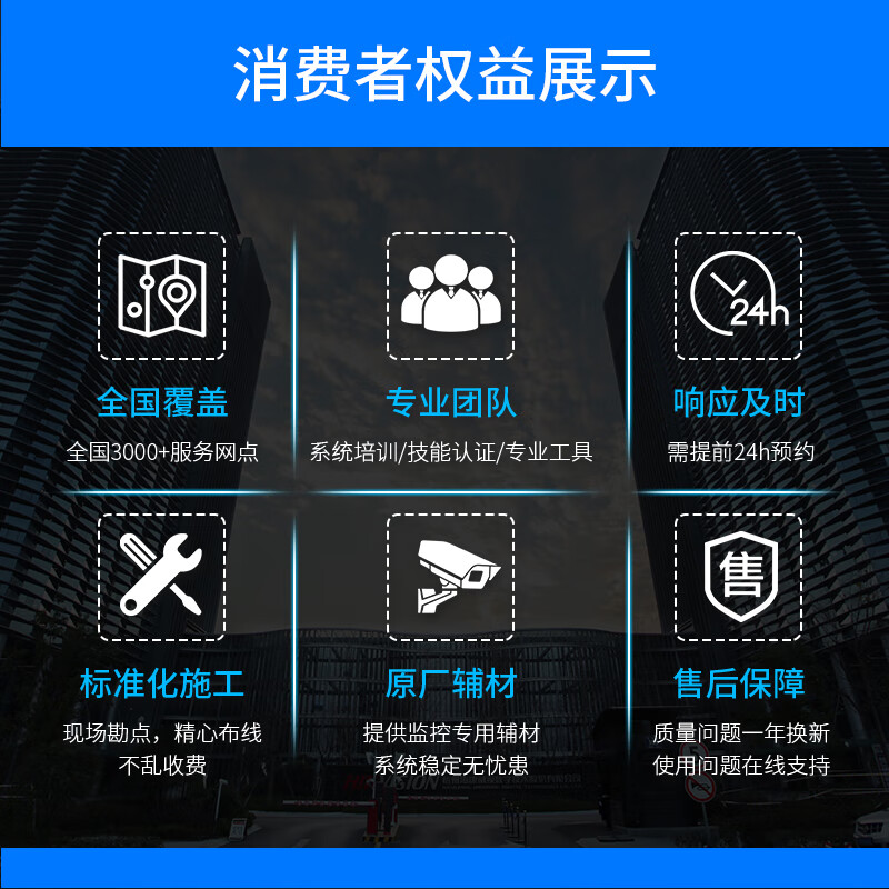 Hikvision Solutions Customized Factory Security Indoor and Outdoor Surveillance Camera Solutions No Public Solutions Private Solutions