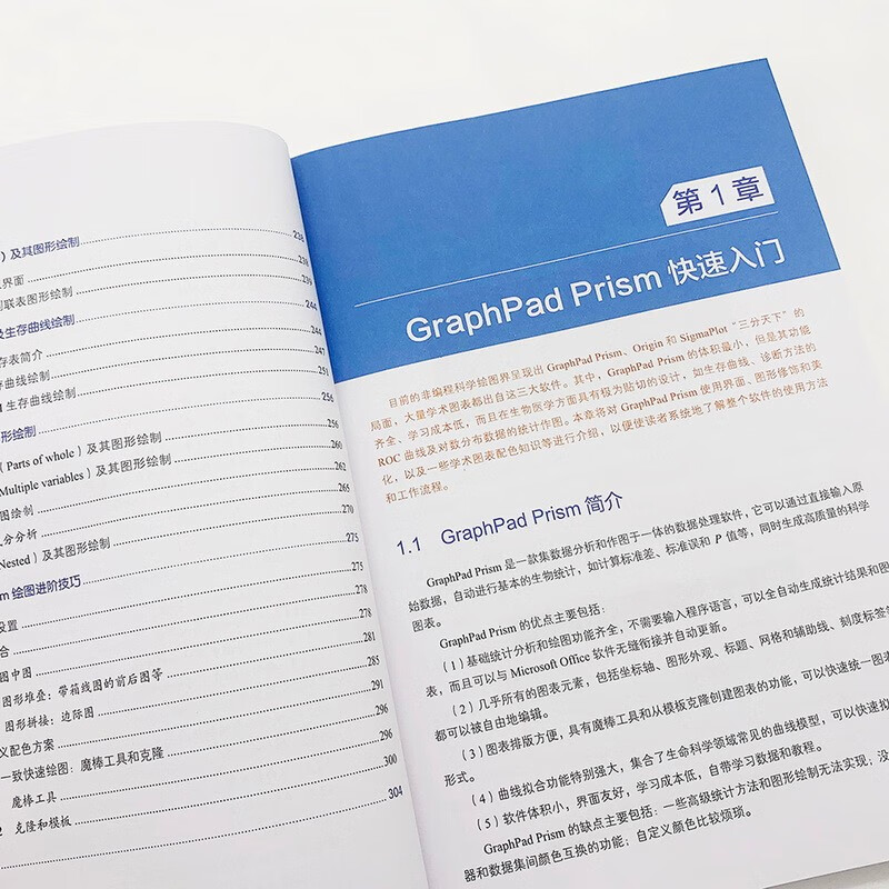 GraphPad Prism academic charts (full color) (produced by Bowen Viewpoint)
