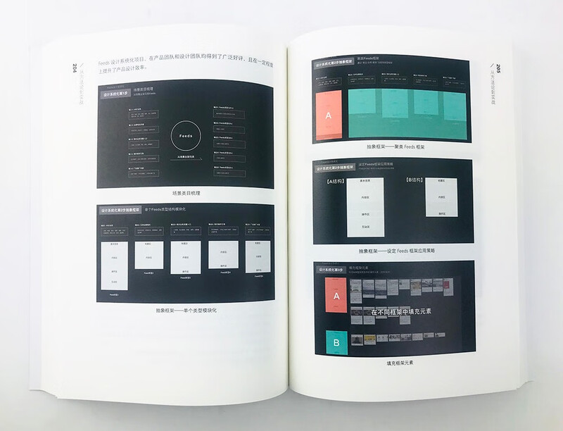 User experience design guide: from methodology to product design practice (upgraded version)
