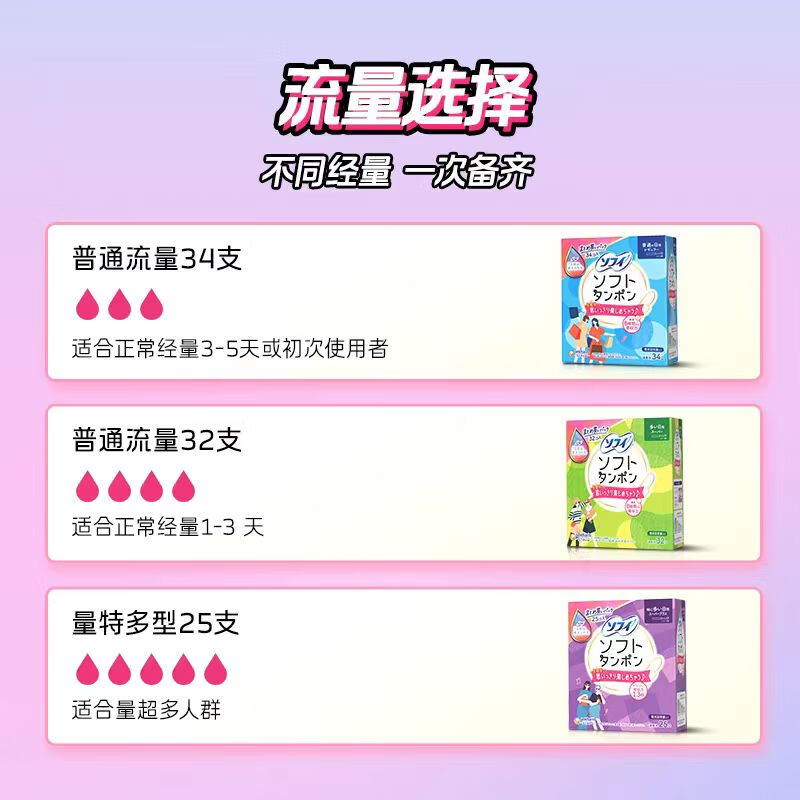 Sophie tampon extra large flow 25 long tube built-in sanitary napkin swab Unicharm swimming napkin