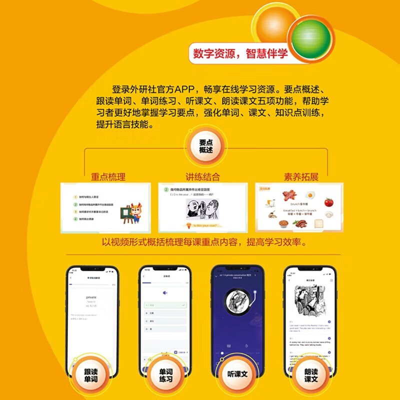 New Concept English, Xinhua Bookstore Genuine, Primary and Secondary School Students' Book 0 Basics, Complete Set of Foreign Language Learning Tools, Foreign Language Self-Study Tutorial Smart Edition 1234 Textbook, 1-4 Workbook, Longman Foreign Language Research Press New Upgraded Edition, New Concept English 3 Textbook