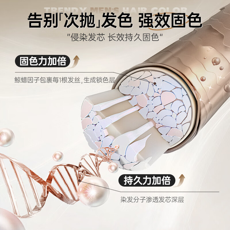 Yisiyun Hair Dye Cream Men's Special Plant Trendy Hair Dye Natural Pure Covering White Hair Dye Dark Brown at Home