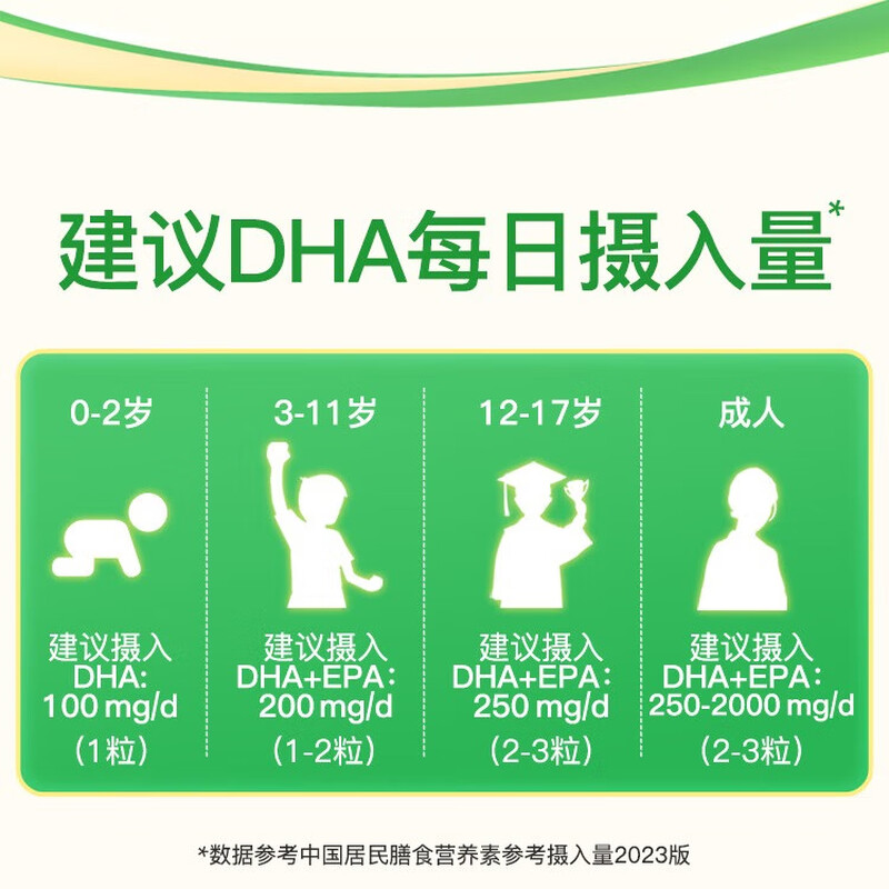 Xiaoslian dha infants and young children algae oil pregnant women DHA soft capsules imported algae oil suitable for 0 years and above 120 capsules