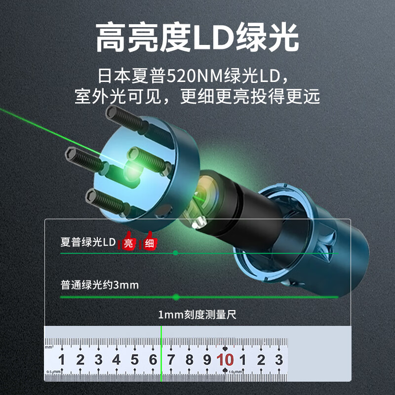 Dayi level infrared level automatic leveling laser green light high-precision bright light Jingdong self-operated 5 lines