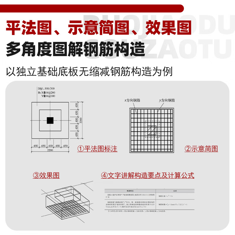 Reinforcement bar leveling method drawing and calculation (based on 22G101 atlas)