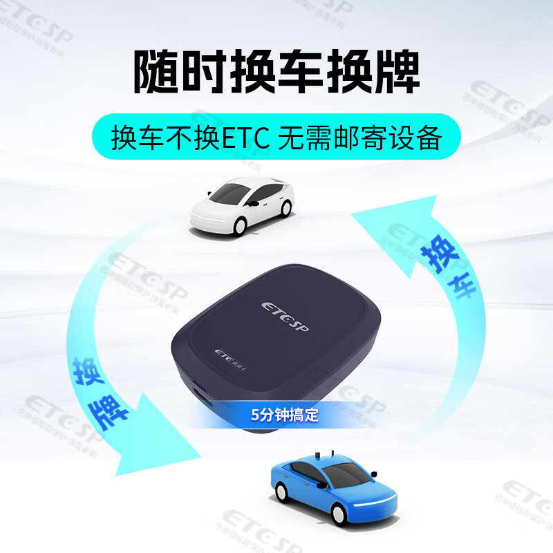 ETCSPetc high-speed equipment WeChat deduction nationwide 2026 new official 95% off free glass installation smart switch ETC