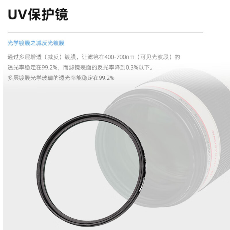 Haida Slim PROII UV mirror 77mm filter protective mirror double-sided multi-layer coating filter waterproof and anti-fouling suitable for Canon, Nikon, Sony, Fuji and other lenses