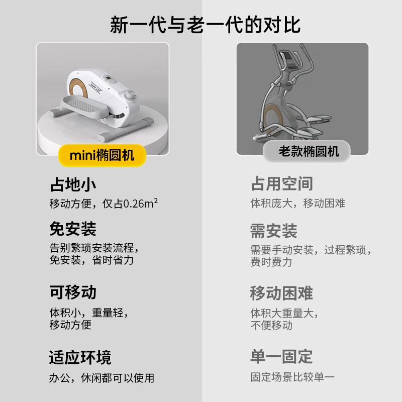 SEAN LEE elliptical machine home small fat-burning elliptical machine sports fitness equipment stepper magnetically controlled silent home walking machine starlight white installation-free/16-speed magnetically controlled silent