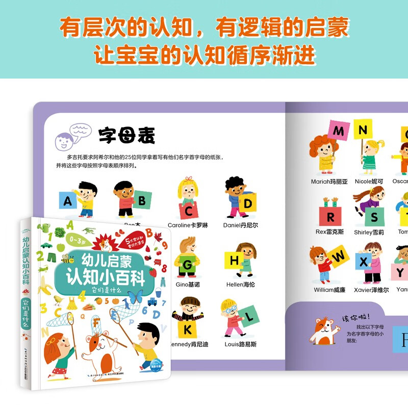 Children's enlightenment cognitive encyclopedia set, complete with 4 volumes 0-3 years old books, early childhood enlightenment children's books, popular science baby books, children's books, early education enlightenment encyclopedia (China Environmental Labeling Products Green Printing)