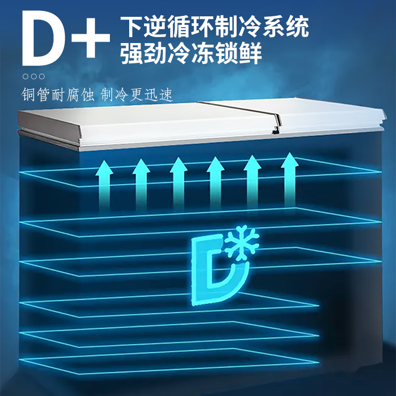 Royalstar Freezer Commercial Large Capacity Full Freezer Horizontal Freezer Home Refrigerator Freezer Dual-Temperature Commercial Large Freezer Freezer Display Cabinet High Cost-Effectiveness 338 Liter Single Temperature White Micro-Frost First-Class Energy Efficiency