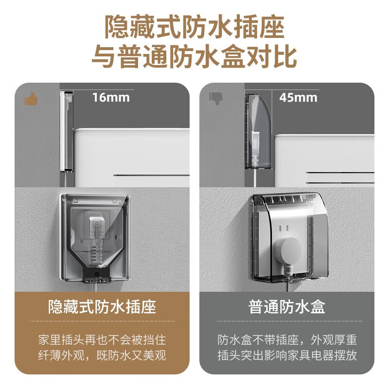 International electrician switch socket type 86 embedded socket refrigerator embedded socket hidden socket five holes 10A white