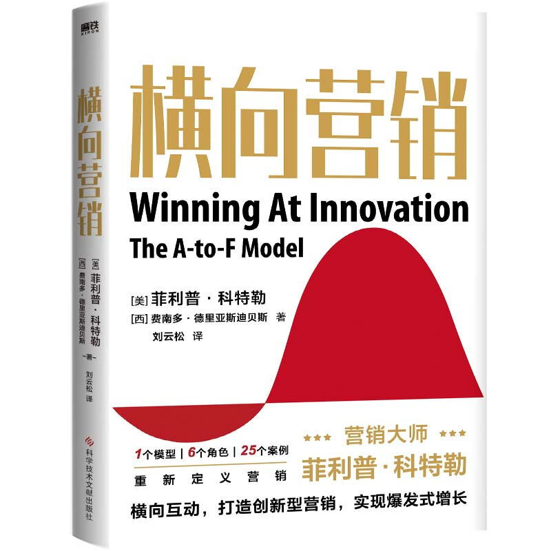 Horizontal Marketing Philip Kotler New model of horizontal marketing Helps enterprises to achieve explosive growth in an all-round way Complete system and practical approach Marketing management Brand marketing Enterprise management inspirational practical book 1 model 6 roles 25 cases Redefining marketing Motie Books genuine stock