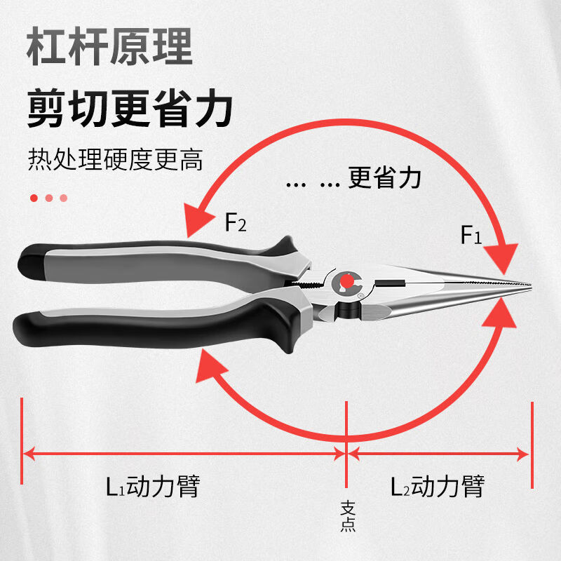 Vinoa Japanese labor-saving wire pliers industrial-grade small needle-nose pliers vise multi-functional household set three-piece set 8-inch needle-nose pliers Japanese industrial