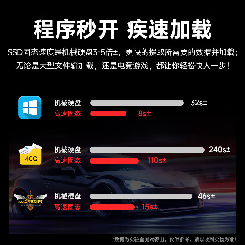 Babycat 14th generation high-end Core i5 independent display RTX3060/RTX5060 desktop game computer host eating chicken and tiles World of Warcraft live broadcast home DIY computer second-hand quasi-new machine single host Yaoguang 10丨Core i5 14400F丨1T丨RTX5060