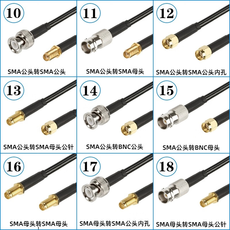 FUWEISHENG BNC RF cable SYV50-3 wire 50 ohm coaxial cable BNC male to BNC male 30 meters