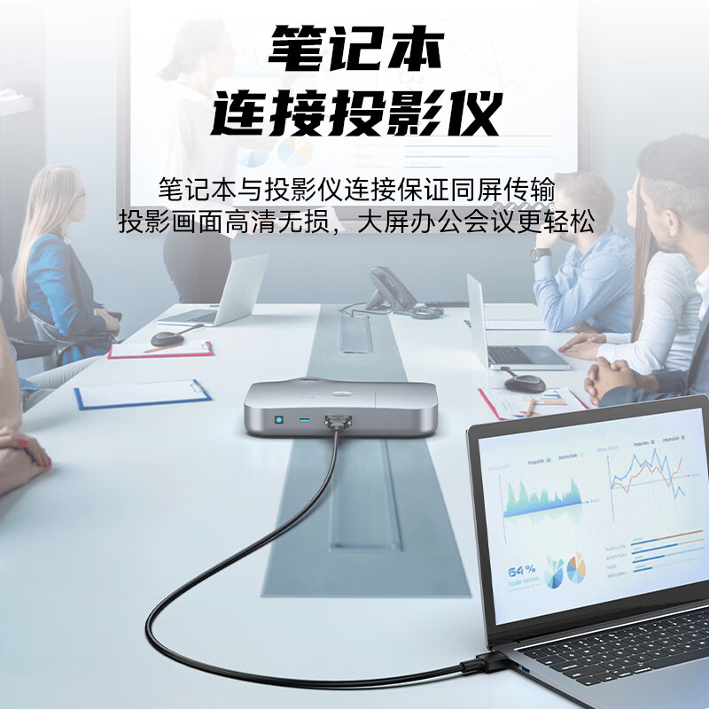 Shengwei (shengwei) DVI male to HDMI female adapter DVI24+1/DVI-D to HDMI high-definition conversion cable laptop graphics card PS4 to monitor DA-301B