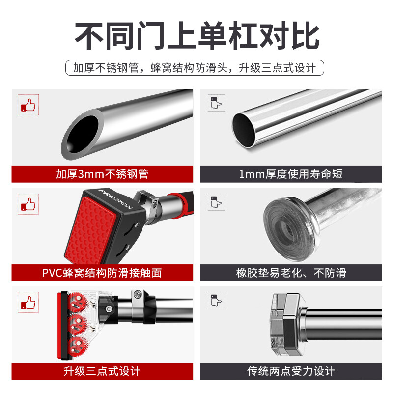 PROIRON pull-up device household horizontal bar indoor punch-free door hanging bar adult and children's fitness equipment