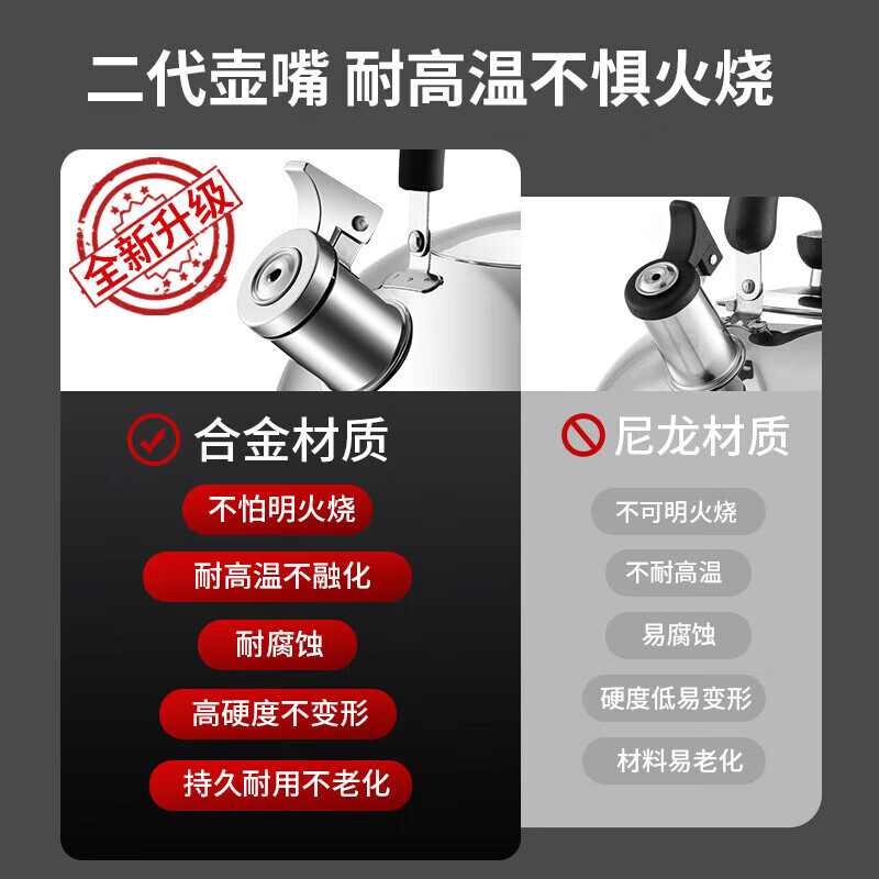 MAXCOOK kettle 304 stainless steel kettle 1.5L thickened sound zinc alloy spout MCH5480