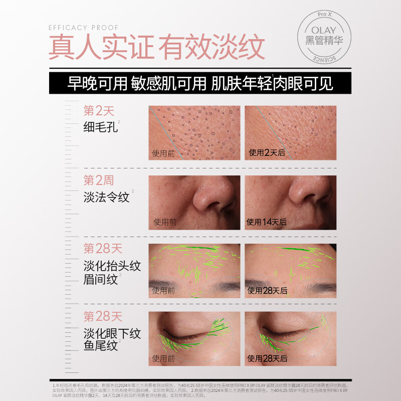 Olay (OLAY) light lines black tube essence 30ml anti-wrinkle firming anti-aging skin care products facial essence New Year gift for girlfriend