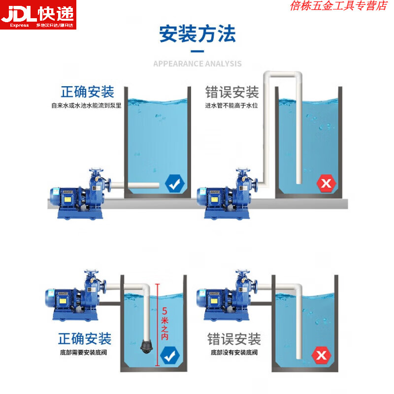 BZ self-priming pump direct-coupled pipeline clean water pump horizontal booster pump 380V large flow spray drip irrigation agricultural water pump 100BZ1005022KW