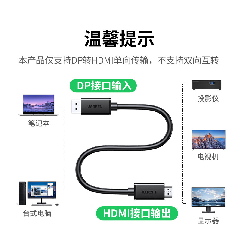 Greenlink DP to HDMI Adapter Cable 4K HD DisplayPort to HDMI Male to Male Video Cable Suitable for Computer to TV Monitor 2 Meters 35837