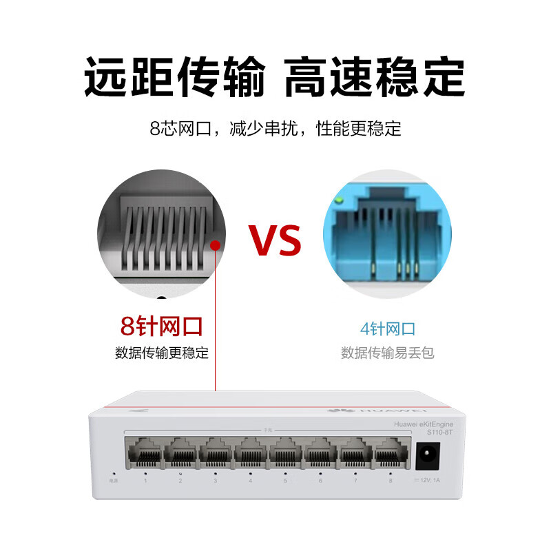 Huawei Kunling S110-8T with service 8-port Gigabit switch enterprise-grade switch monitoring network splitter small dormitory network splitter