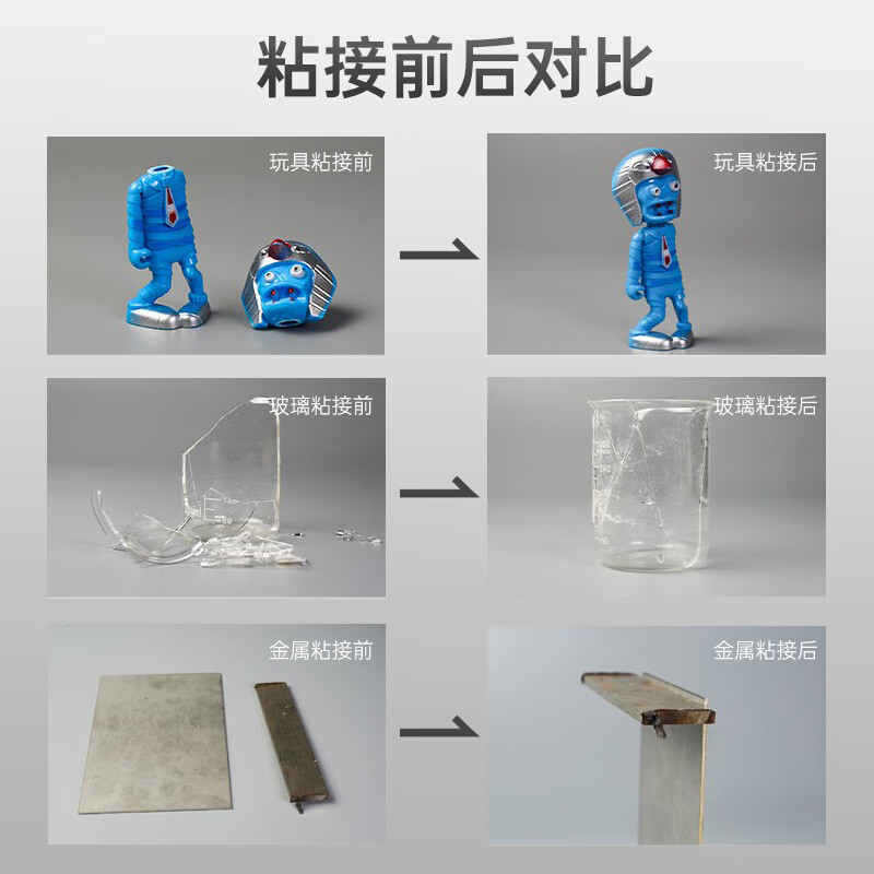 3M PR100 transparent quick-drying glue automotive glass electronic components leather plastic rubber metal wood adhesive 20g