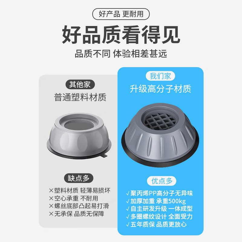 Shuangwei washing machine base Haier LG Panasonic Little Swan Siemens drum pulsator washing machine universal foot pad increased waterproof anti-slip and shockproof pad holder base ZGD4.0