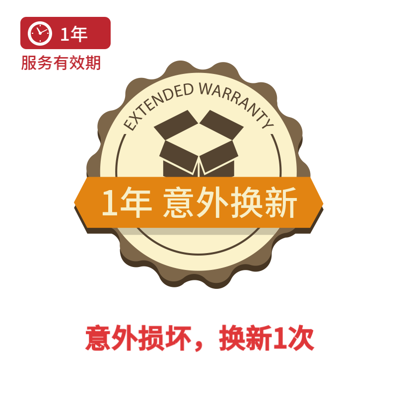 Unexpected replacement of glasses after one year - 301-500