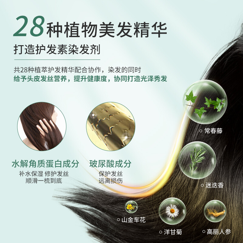 Rishiri kelp repair hair dye dark brown 200g re-dye to cover white hair plant extract hair nourishment self-dye imported from Japan