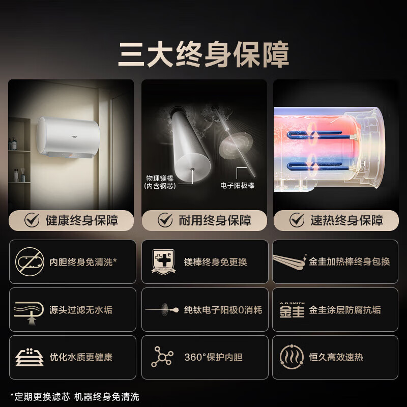 Smith (A.O.SMITH) Garnet 60-liter state-subsidized electric water heater Jingui liner, double rod separation and rapid heating, no need to replace the magnesium rod, no cleaning, Galaxy CTE-60JC3, old for new