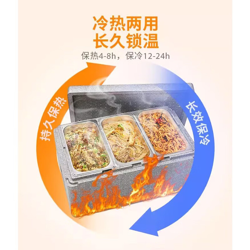 Lan Qiduo EPP foam box food delivery insulated box catering school cafeteria food heat preservation food refrigerated transportation commercial stall 31 liter bare box