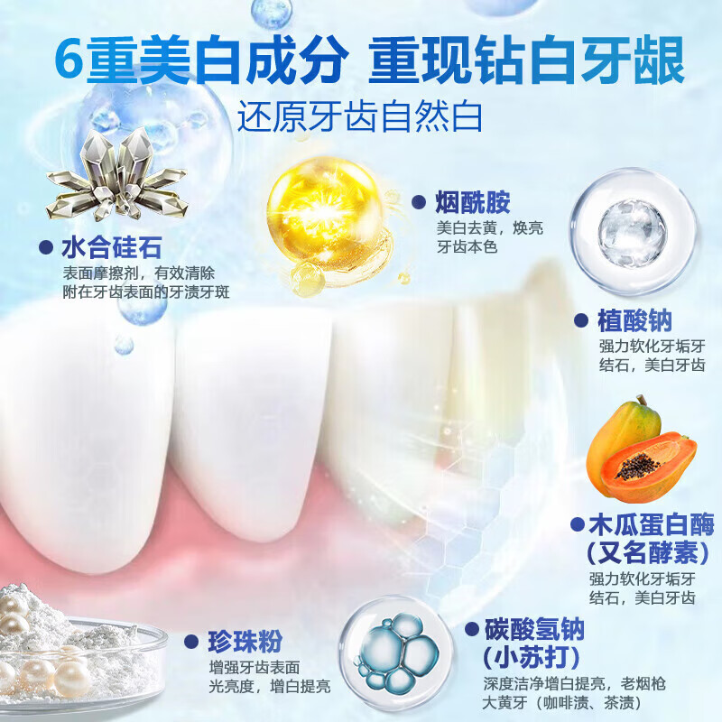 Nanjing Tongrentang Niacinamide Whitening Toothpaste Removes Bad Breath, Removes Yellow Tooth Stains, Removes Smoke Stains, Tartar and Tartar, Whitens and Removes Stains, Freshens Breath. 1 Niacinamide Whitening Toothpaste. Buy more, get more