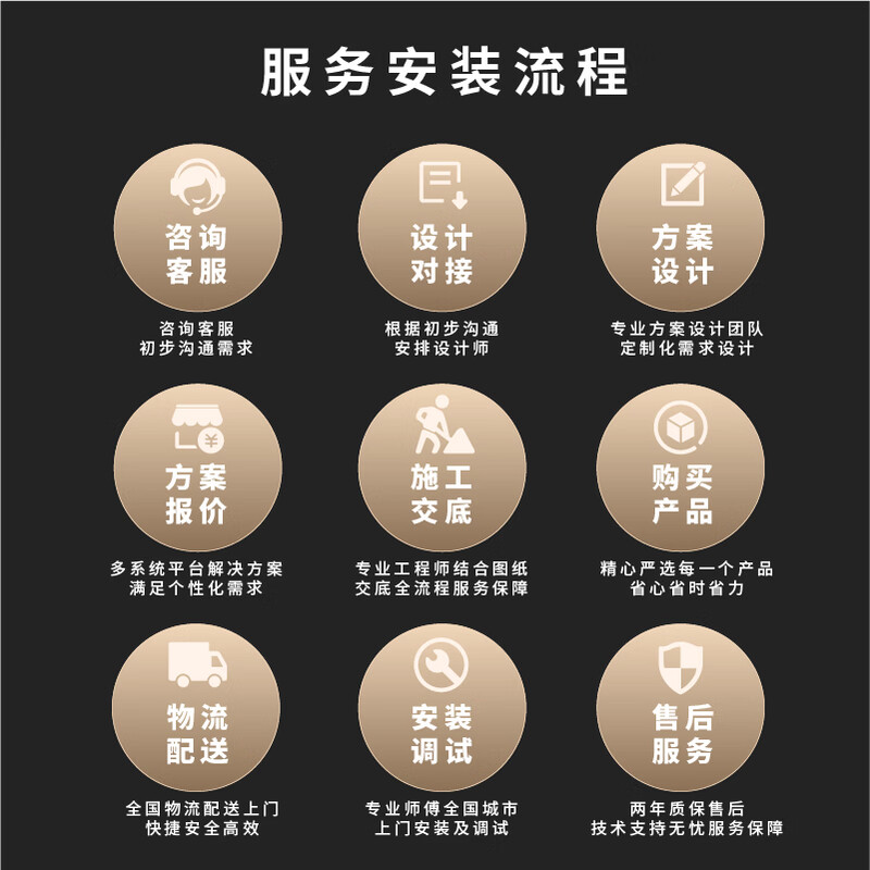 Xiaomi (MI) is suitable for Xiaomi Mijia whole-house smart home control system Xiaoai control whole-house custom design plan luxury private villa customization landing