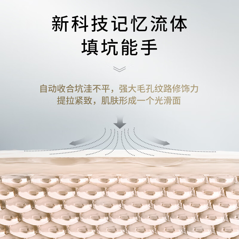 LAZY FAMILY Lazy Memory Jelly Makeup Primer Pore Invisible Makeup Primer Gel Fits Oil Control Moisturizing Brightening Makeup Setting Cream 40g (Newly Upgraded White)