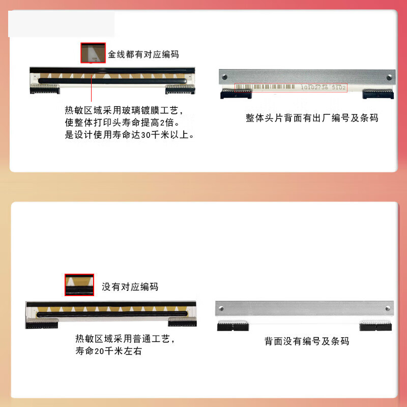 Customized GK888T print head ZD888HC888CRLP2844CN thermal barcode printer head GK888T/888TT print head