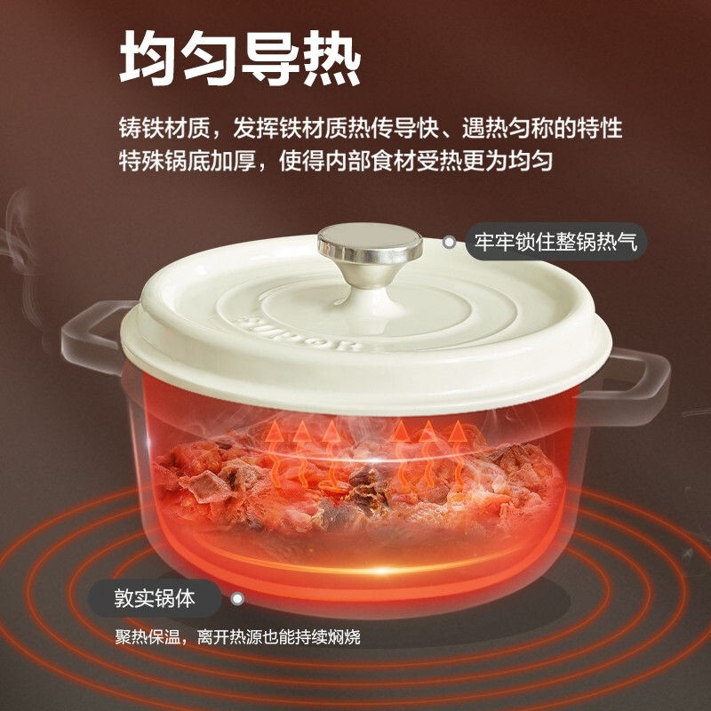 SUPOR enamel pot household soup pot round cast iron pot thickened stew pot stew pot composite bottom micro pressure cooker milk green - 22cm