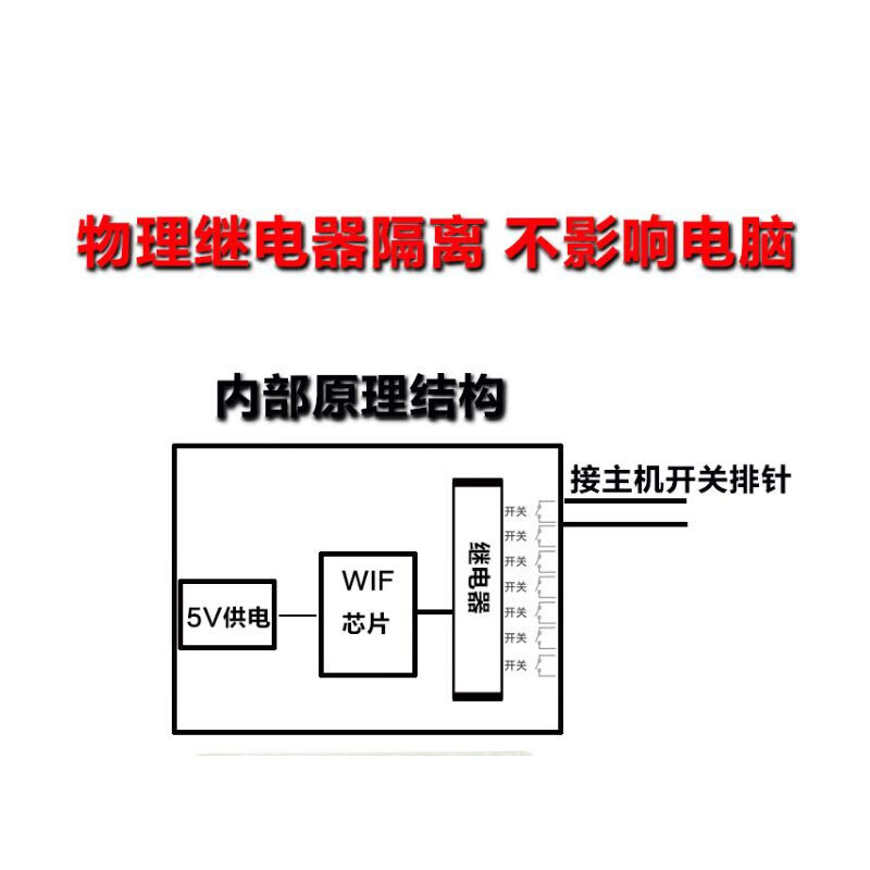 1-way computer startup control card boot wif switch mobile phone control remote boot line platform without power adapter