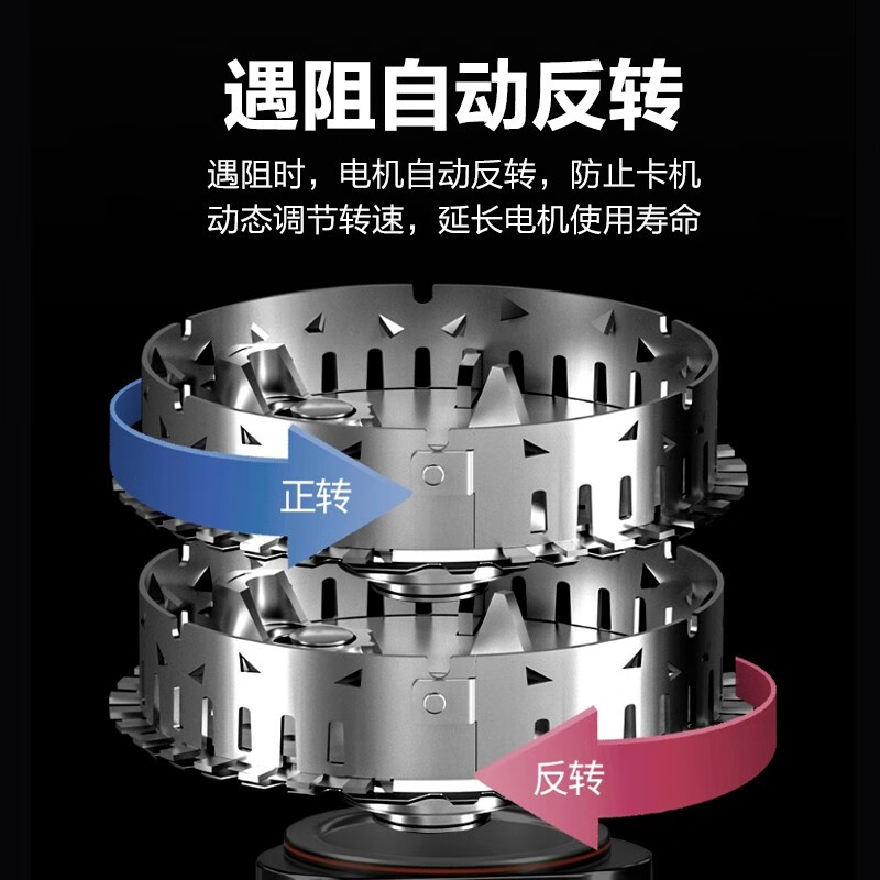 Haier household kitchen food waste disposer automatic water inlet soundproofing and noise reduction food waste mixing and grinding machine LD820 820W high power