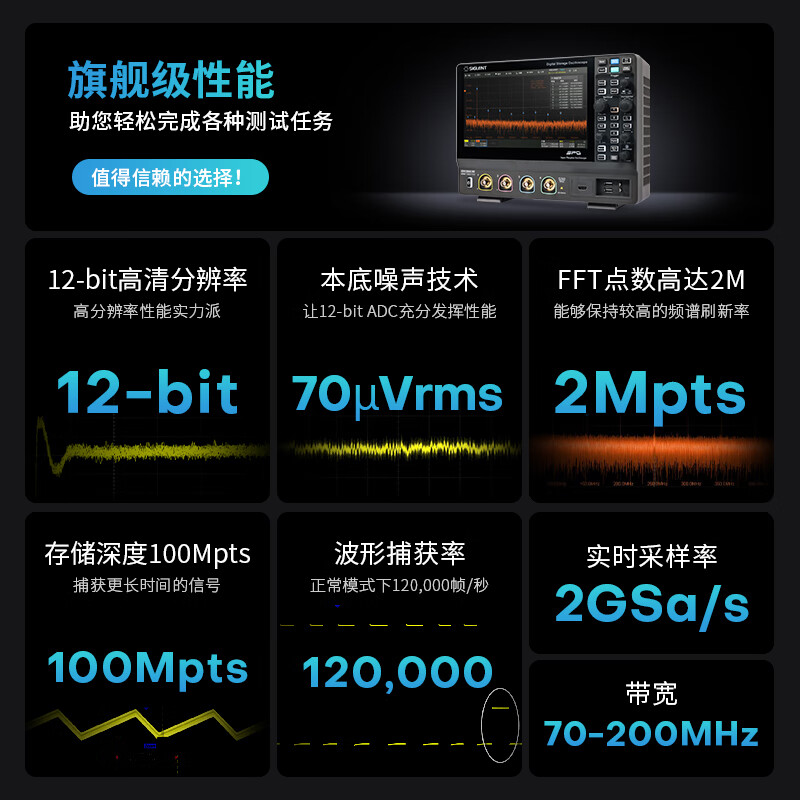 SIGLENT SDS1204X HD 12bit high-definition oscilloscope 200M bandwidth 4 channels 2G sampling
