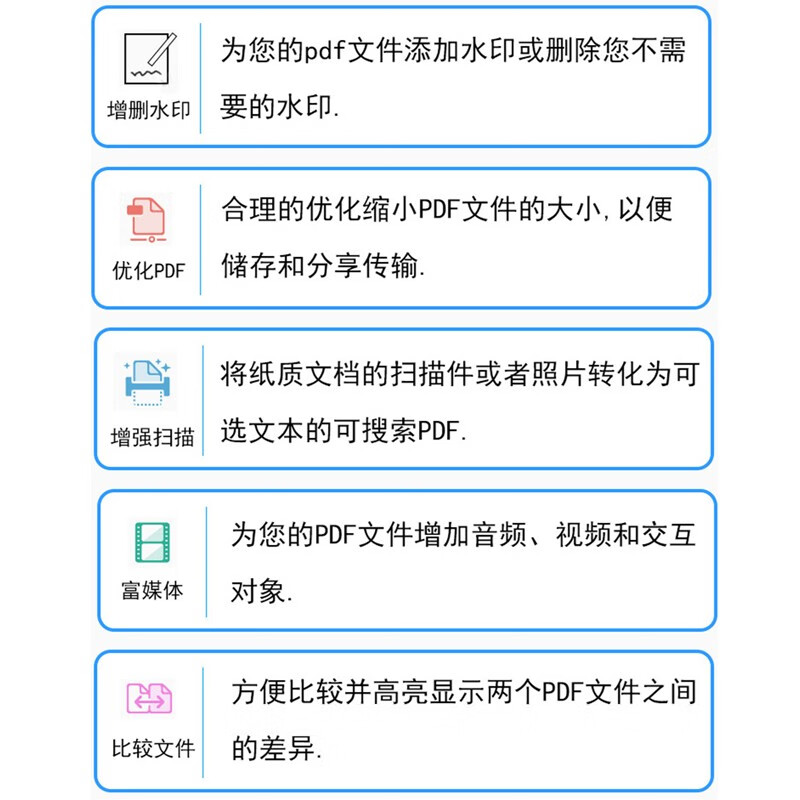 Adobe Acrobat Pro DC 2025 9.0Win/MAC PDF editor genuine original office software (Win system) permanent use +Quite plug-in