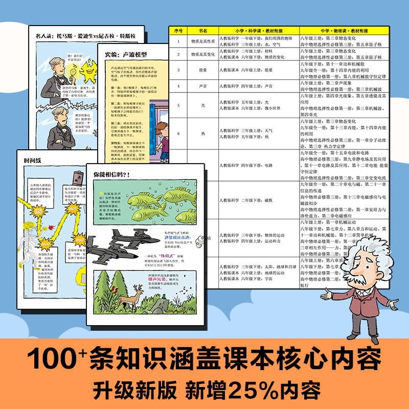 Knowledge Points of the Upgraded New Curriculum Standards This Is Physics Comic Books Physics Enlightenment Children's Popular Science Children's Encyclopedia Children's Books for 11-14 Years Old New Year's Products Winter Vacation Extracurricular Readings for Primary School Students Children's Books Children's Books