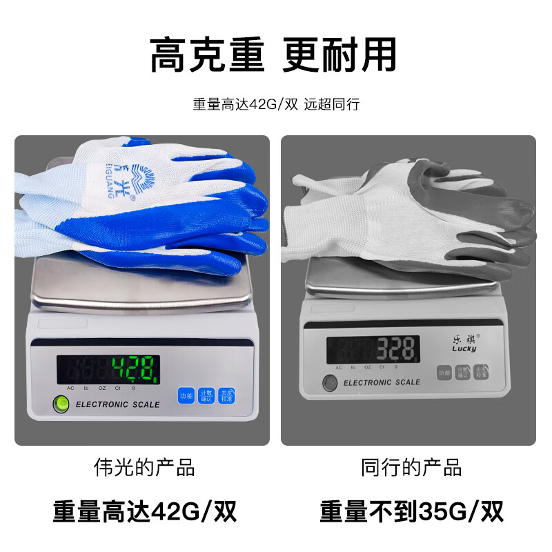 Weiguang nitrile rubber-dipped labor protection gloves 12 pairs/pack Nitrile wear-resistant and oil-resistant rubber gloves 12 pairs