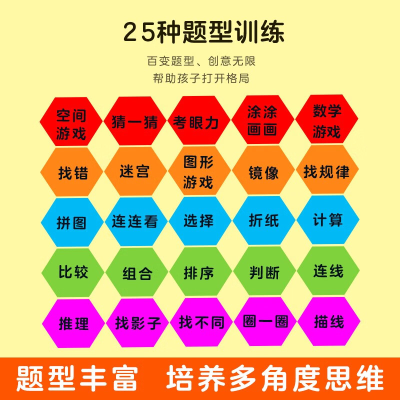 Children's whole brain potential development 5-6 years old Children's whole brain potential training questions potential development logical thinking concentration memory improvement green printing products