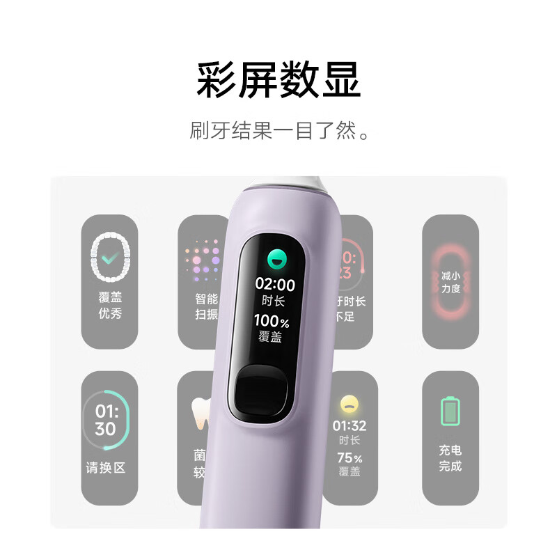Mijia Xiaomi Sonic Sweeping Electric Toothbrush Pro Intelligent Faceted Sweeping Color Screen Digital Display Reminder Cushioning Rubberized Brush Head 180 Days Battery Life Birthday Gift New Year Gift